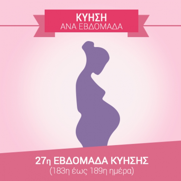 27η εβδομάδα εγκυμοσύνης (183η έως 189η ημέρα)